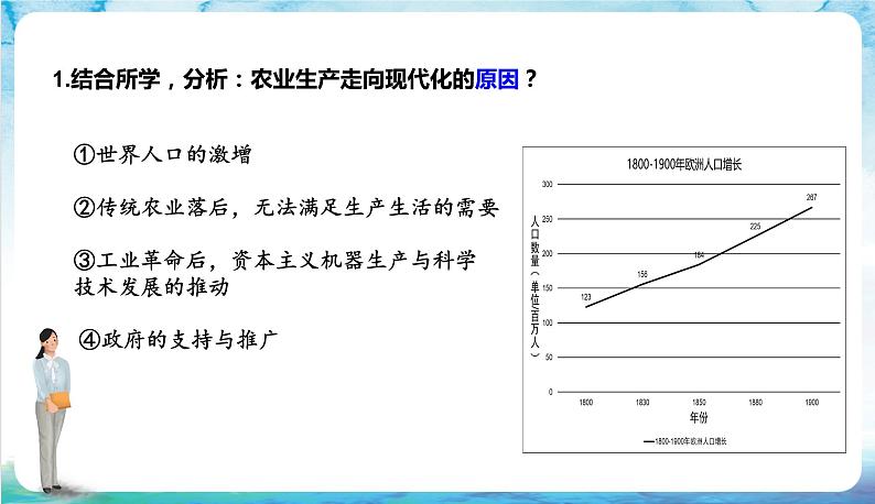 人教部编版高中历史选择性必修二  3《现代食物的生产、储备与食品》课件05