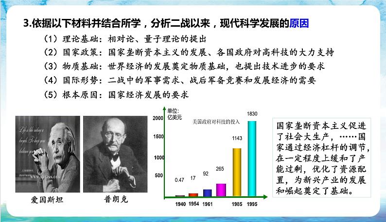 人教部编版高中历史选择性必修二  6.《现代科技进步与人类社会发展》课件06