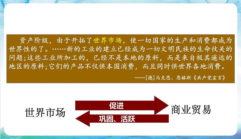 人教部编版高中历史选择性必修2  8.《世界市场和商业贸易》课件第3页