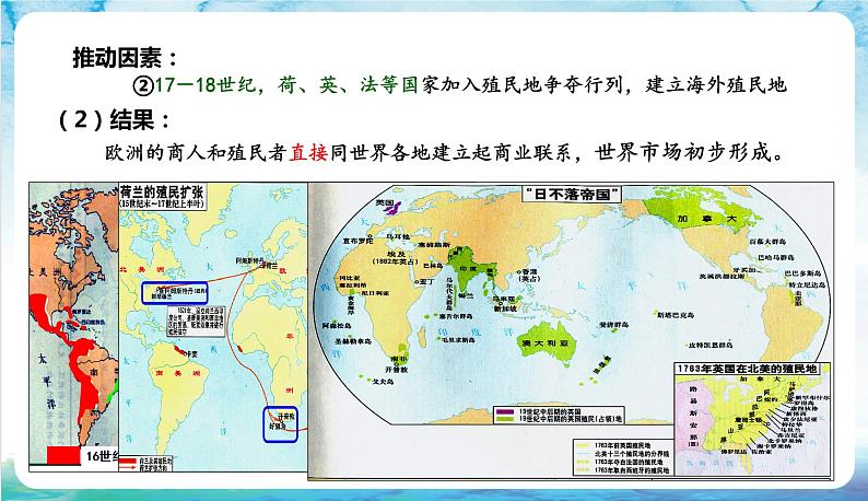 人教部编版高中历史选择性必修2  8.《世界市场和商业贸易》课件第7页