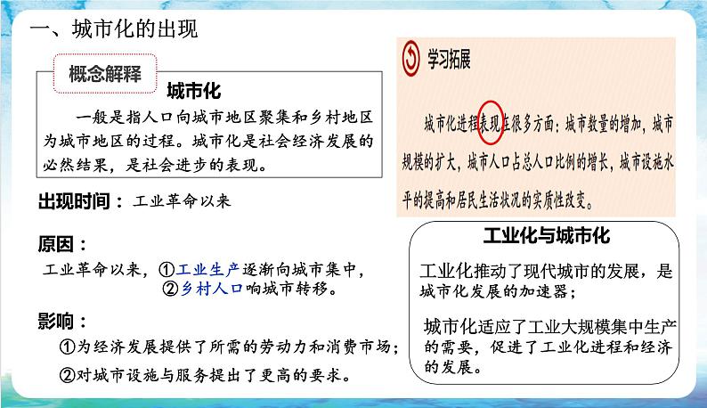 人教部编版高中历史选择性必修二  11.《近代以来的城市化进程》课件05