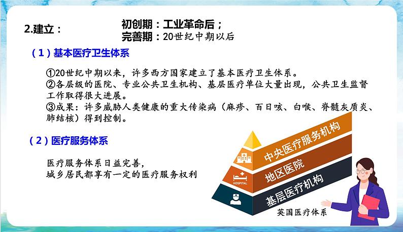 人教部编版高中历史选择性必修2  15.《现代医疗卫生体系与社会生活》可怜见第6页