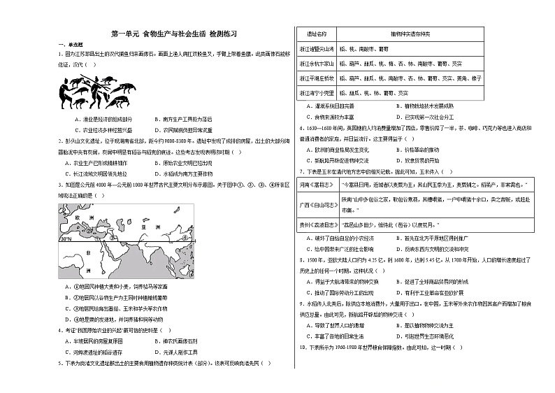 第一单元 食物生产与社会生活 检测练习 单元测试----2023-2024学年高中历史统编版（2019）选择性必修二第1页