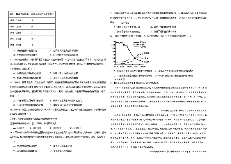 第一单元 食物生产与社会生活 检测练习 单元测试----2023-2024学年高中历史统编版（2019）选择性必修二第2页