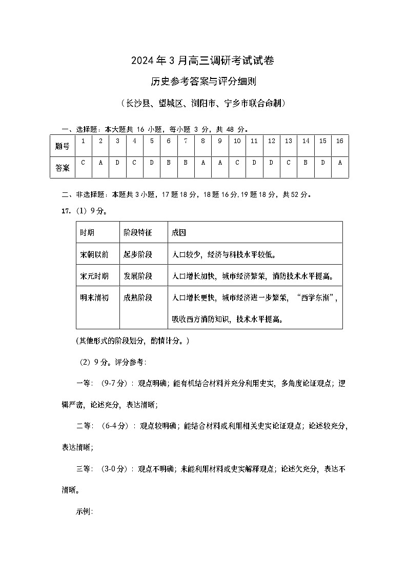 湖南省长沙市2023-2024学年高三下学期3月调研考试历史试卷参考答案第1页