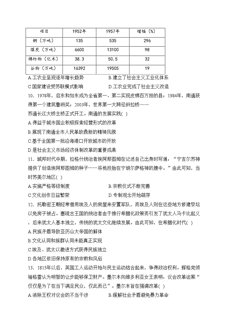 江苏省四校2024届高三下学期期初测试联考历史试卷(含答案)03
