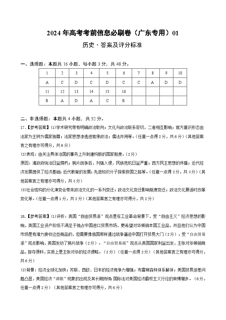 2024年高考历史考前信息必刷卷01（广东专用）（参考答案）第1页