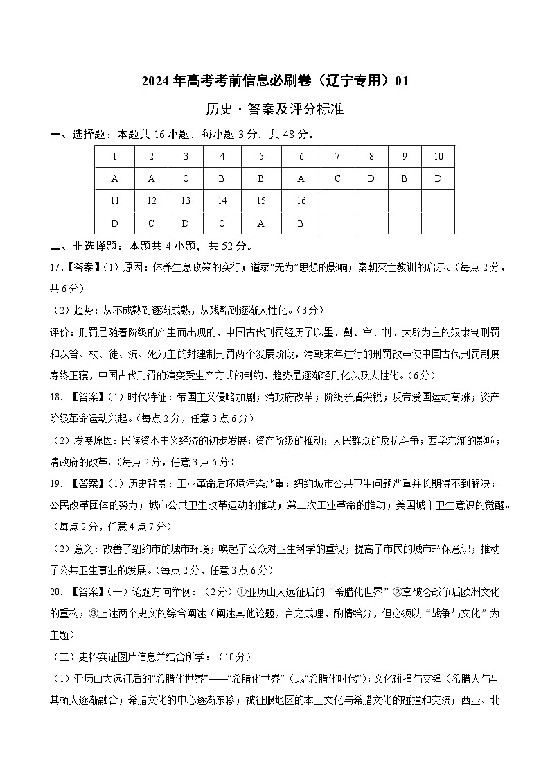 2024年高考历史考前信息必刷卷01（辽宁专用）（参考答案）第1页