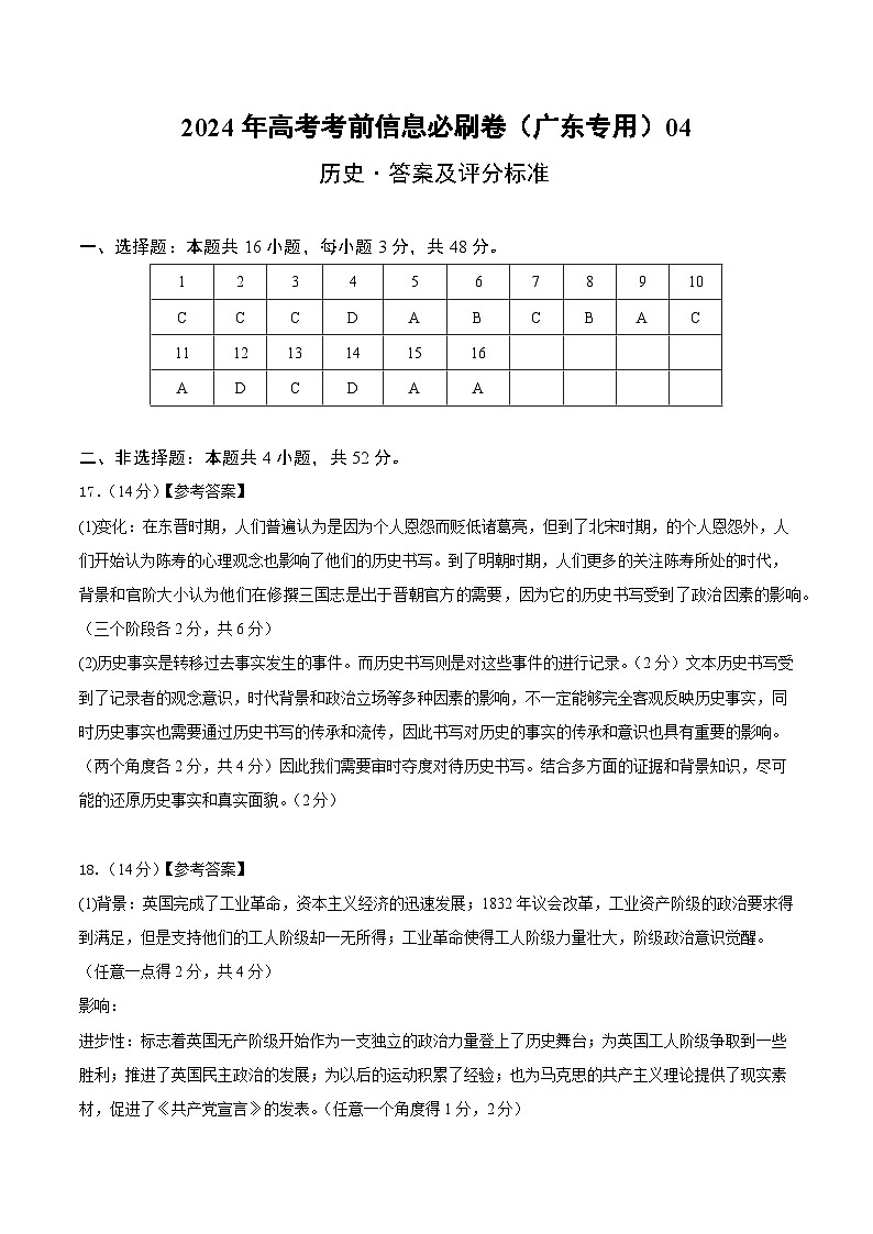 2024年高考历史考前信息必刷卷04（广东专用）（Word版附解析）01