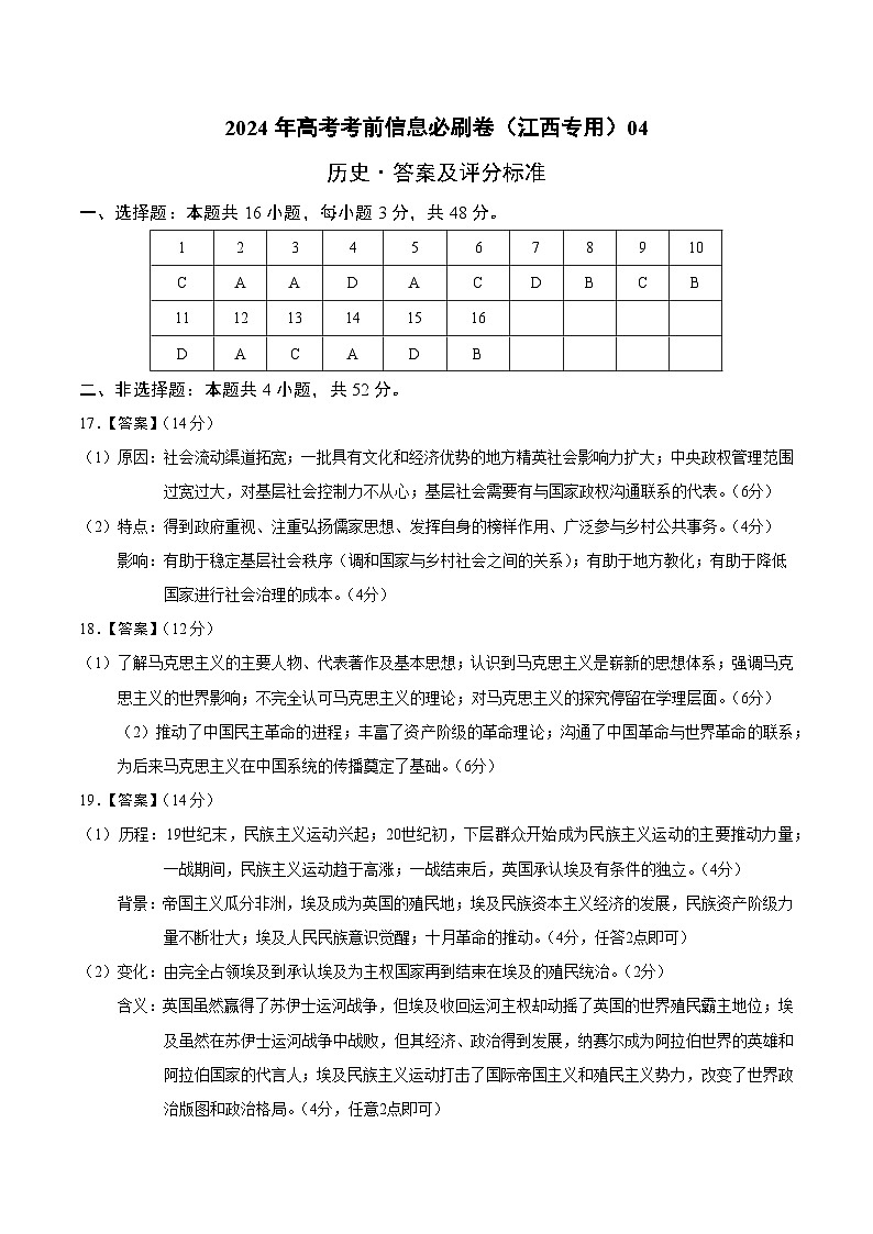 2024年高考历史考前信息必刷卷04（江西专用）（Word版附解析）01
