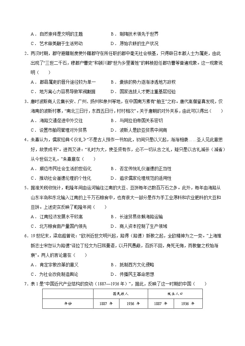 2024年高考历史考前信息必刷卷04（江西专用）（Word版附解析）02