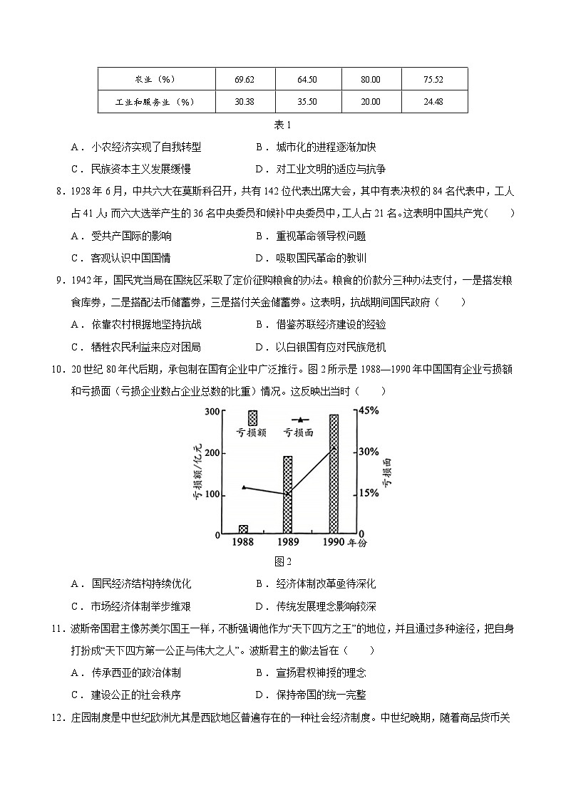 2024年高考历史考前信息必刷卷04（江西专用）（Word版附解析）03