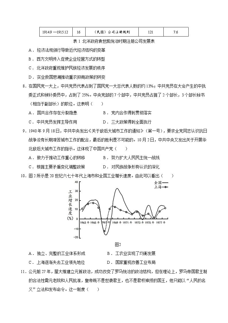 2024年高考历史考前信息必刷卷05（江西专用）（考试版）第3页