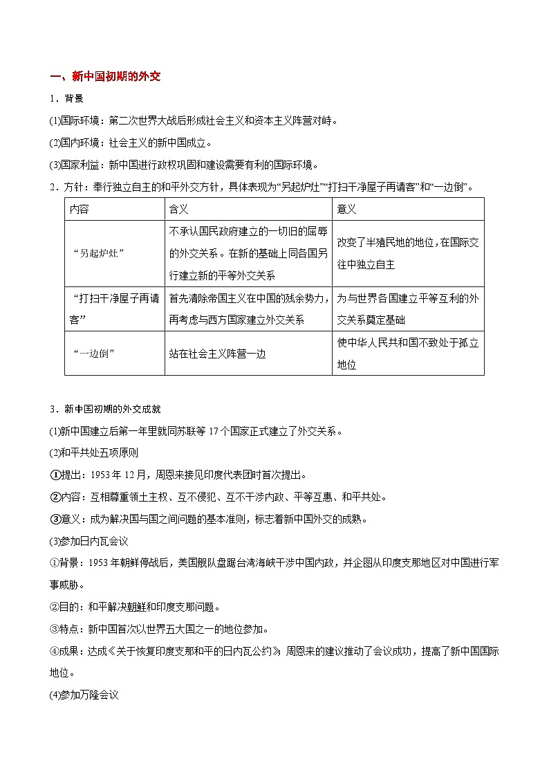 最新高考历史考点一遍过（讲义） 考点12 现代中国的对外关系02