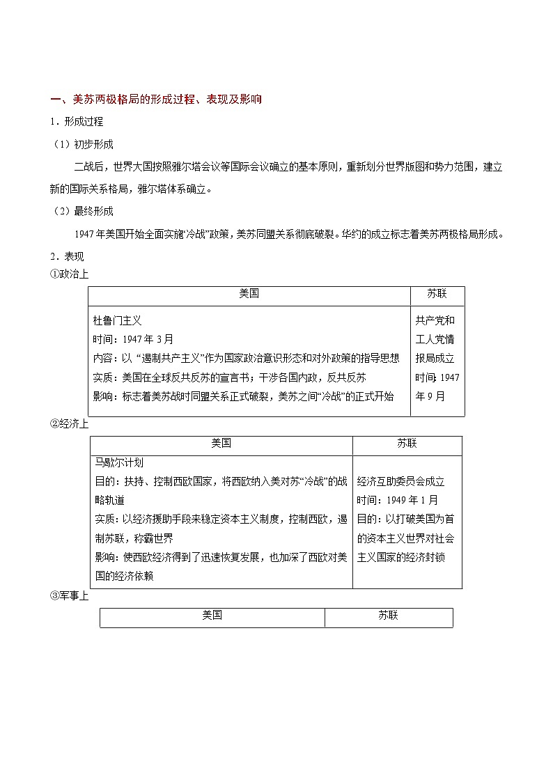 最新高考历史考点一遍过（讲义） 考点13 二战后世界政治格局的演变第2页