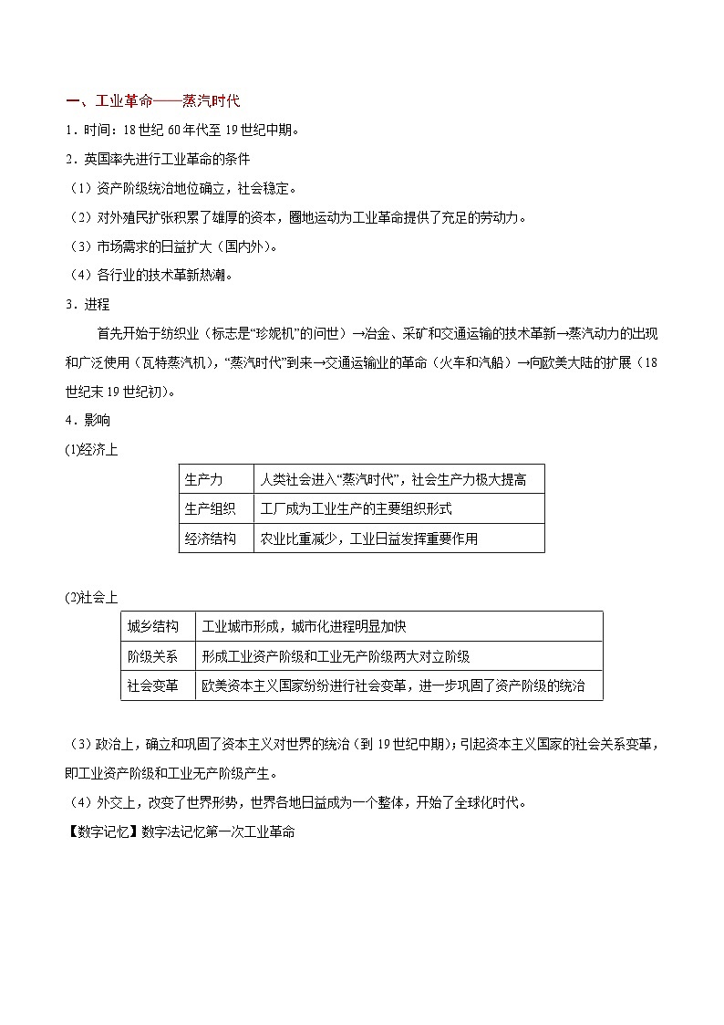 最新高考历史考点一遍过（讲义） 考点18 资本主义世界市场的形成02