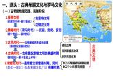 部编版高二历史选必三第二单元第四课 欧洲文化的形成PPT课件（含视频）