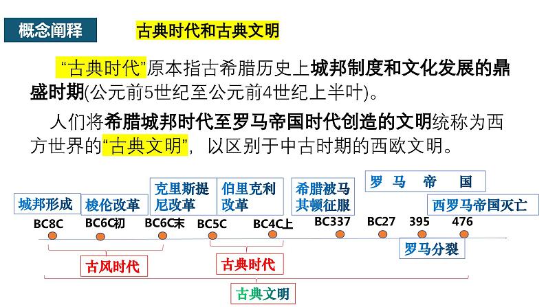 部编版高二历史选必三第二单元第四课 欧洲文化的形成PPT课件（含视频）03