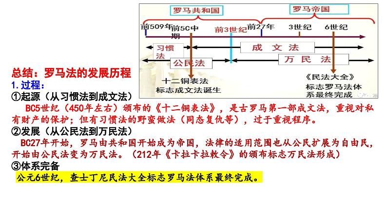 部编版高二历史选必三第二单元第四课 欧洲文化的形成PPT课件（含视频）08