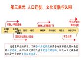 部编版高二历史选必三第三单元第六课 古代人类的迁徙和区域文化的形成PPT课件（含视频）