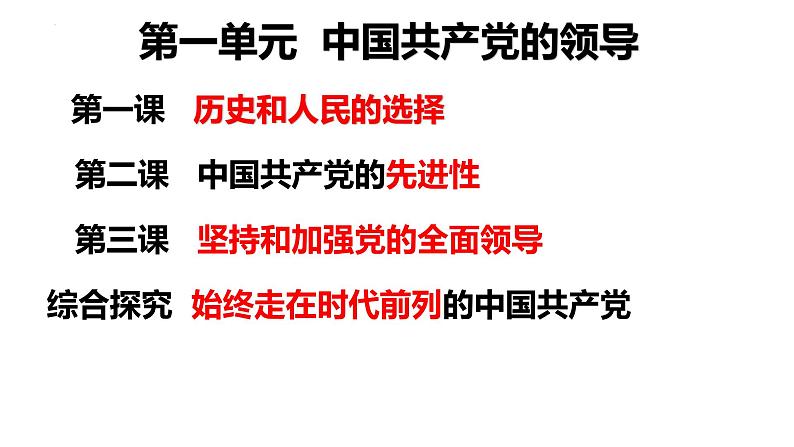 第一课 历史和人民的选择 课件-2024届高考政治一轮复习统编版必修三政治与法治02