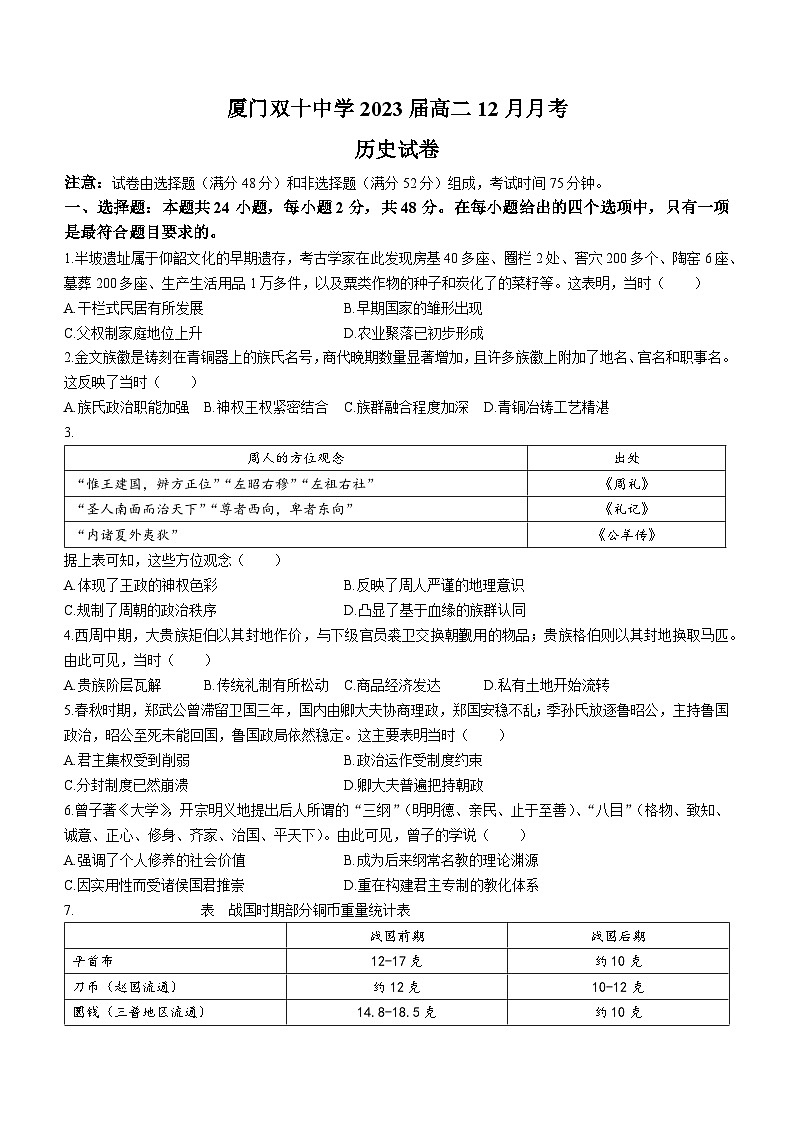 福建省厦门双十中学2023-2024学年高二上学期12月月考历史试卷+第1页