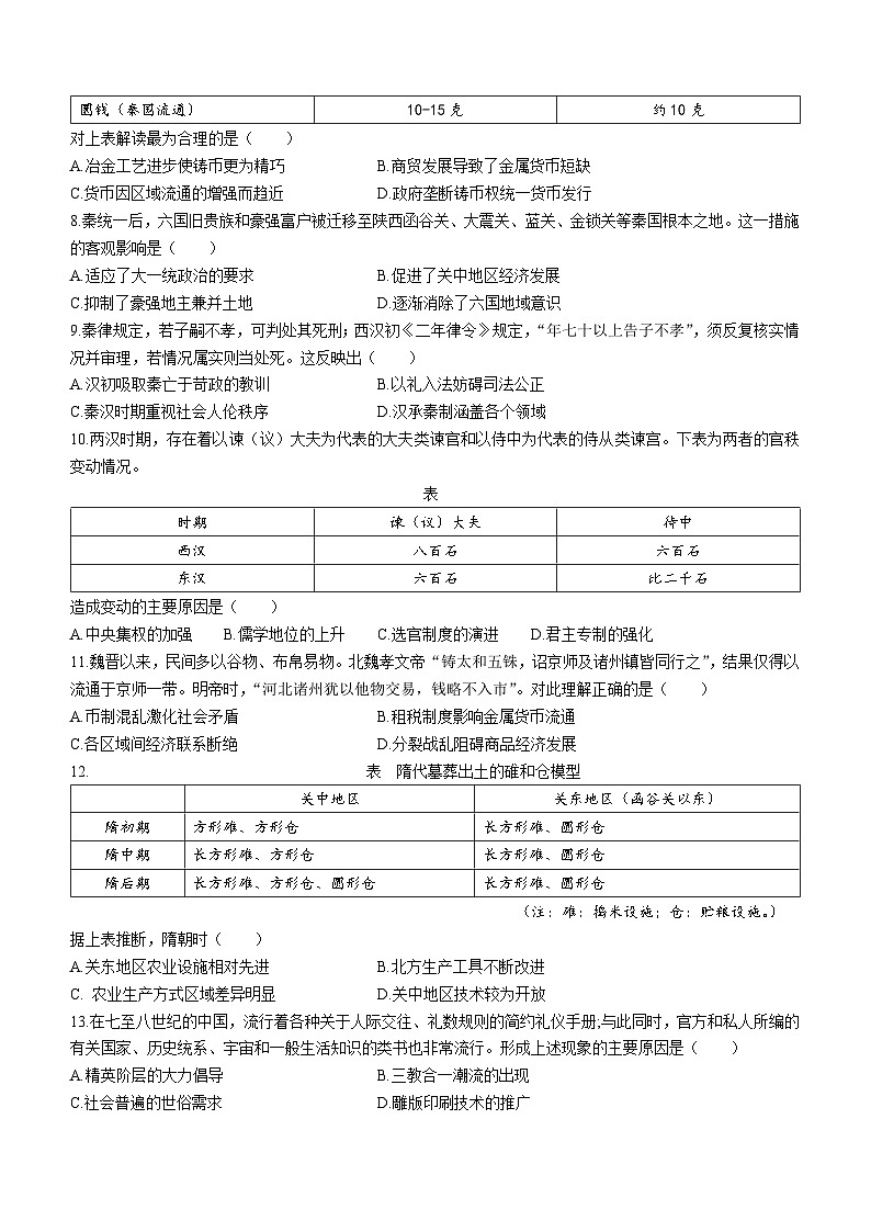 福建省厦门双十中学2023-2024学年高二上学期12月月考历史试卷+第2页