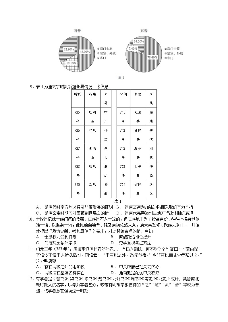 河南省济源高级中学2023-2024学年高三上学期第二次诊断测试历史试题第2页