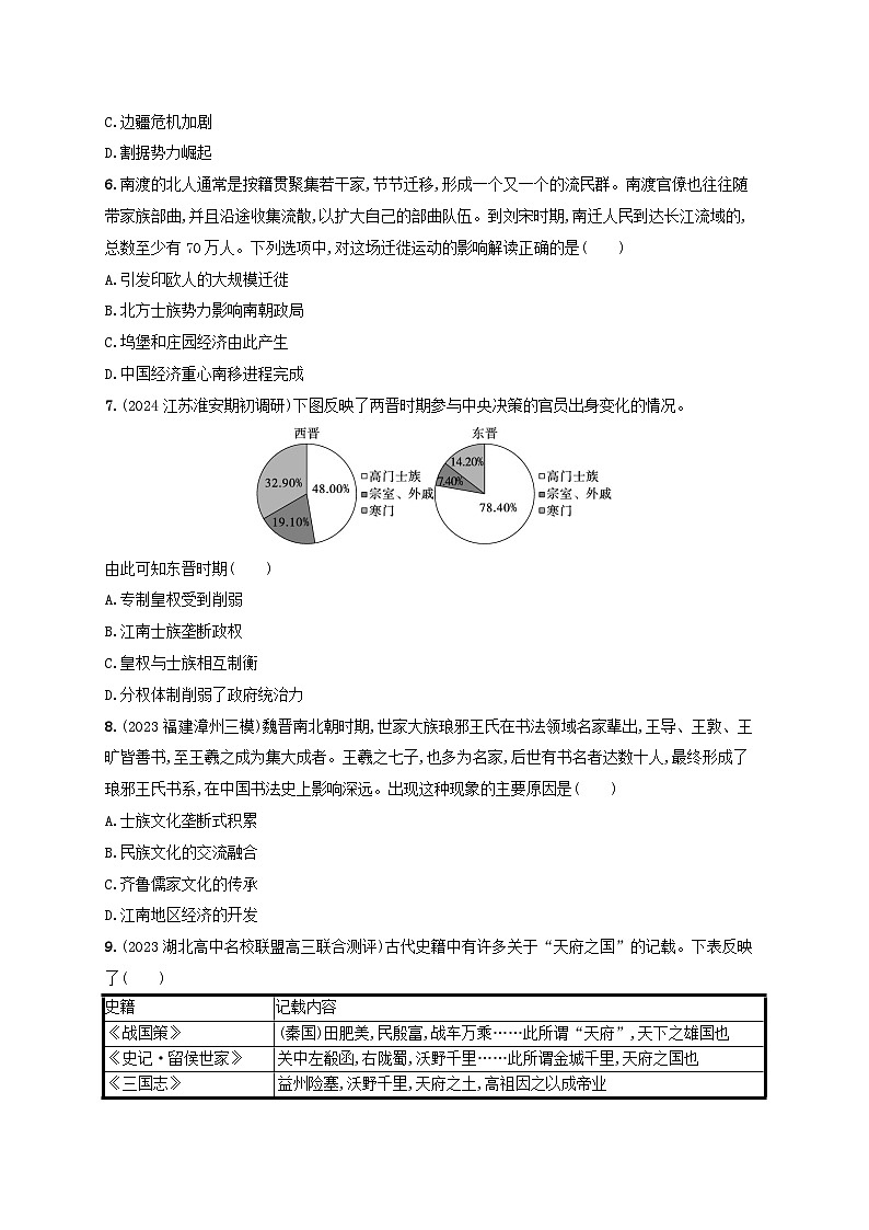 备战2025届高考历史一轮总复习训练题第5讲三国两晋南北朝的政权更迭与民族交融第2页