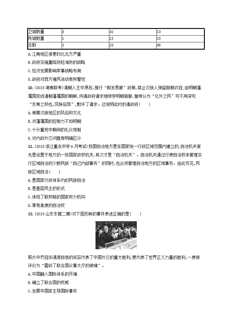 备战2025届高考历史一轮总复习训练题第47讲中国的民族关系与对外交往03