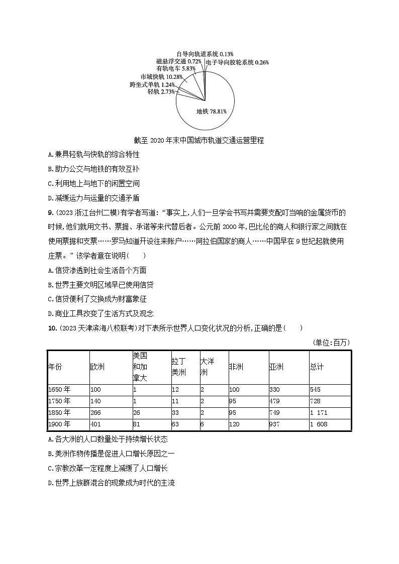 备战2025届高考历史一轮总复习训练题选择性必修2阶段检测第3页