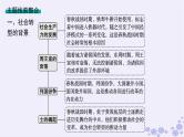 备战2025届高考历史一轮总复习第1单元从中华文明起源到秦汉统一多民族封建国家的建立与巩固单元培优主题课1从早期国家到大一统国家的转型课件