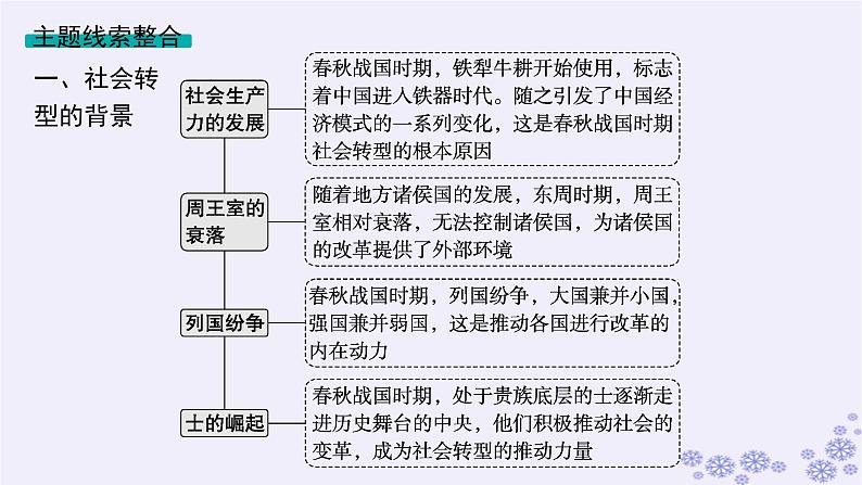 备战2025届高考历史一轮总复习第1单元从中华文明起源到秦汉统一多民族封建国家的建立与巩固单元培优主题课1从早期国家到大一统国家的转型课件第3页