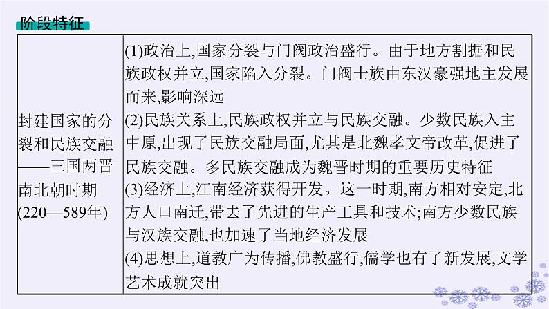 备战2025届高考历史一轮总复习第2单元三国两晋南北朝的民族交融与隋唐统一多民族封建国家的发展第5讲三国两晋南北朝的政权更迭与民族交融课件03