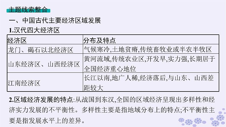 备战2025届高考历史一轮总复习第3单元辽宋夏金多民族政权的并立与元朝的统一单元培优主题课3区域经济的开发与经济重心的南移课件03