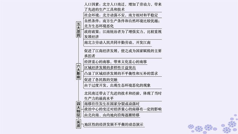 备战2025届高考历史一轮总复习第3单元辽宋夏金多民族政权的并立与元朝的统一单元培优主题课3区域经济的开发与经济重心的南移课件05