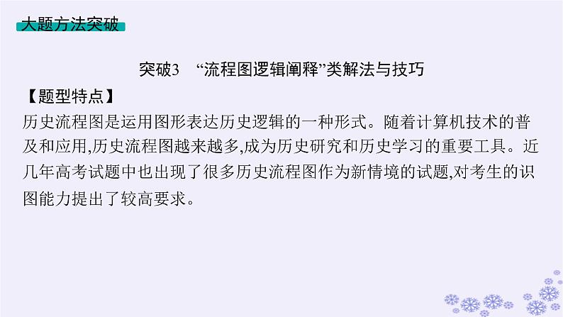 备战2025届高考历史一轮总复习第3单元辽宋夏金多民族政权的并立与元朝的统一单元培优主题课3区域经济的开发与经济重心的南移课件06