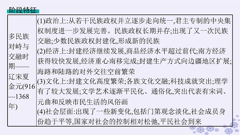 备战2025届高考历史一轮总复习第3单元辽宋夏金多民族政权的并立与元朝的统一第9讲两宋的政治和军事及辽夏金元的统治课件第3页