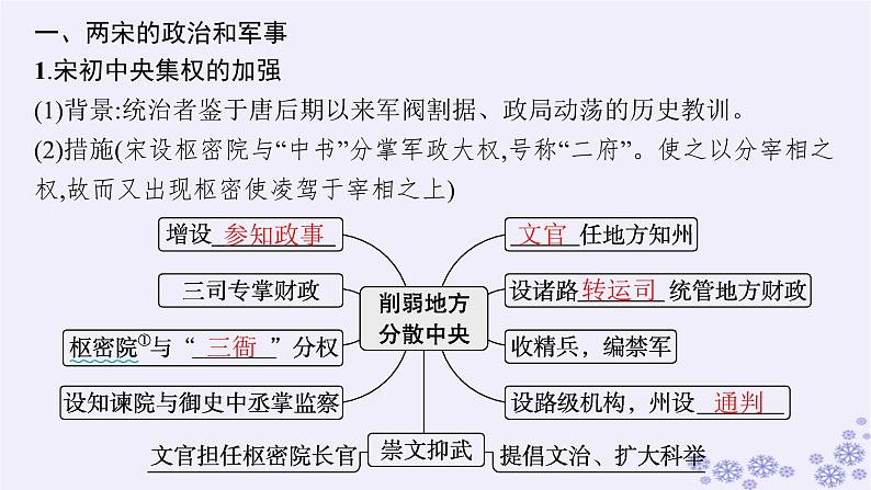 备战2025届高考历史一轮总复习第3单元辽宋夏金多民族政权的并立与元朝的统一第9讲两宋的政治和军事及辽夏金元的统治课件第7页