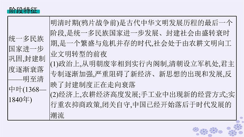 备战2025届高考历史一轮总复习第4单元明清中国版图的奠定与面临的挑战第11讲从明朝建立到清军入关课件03