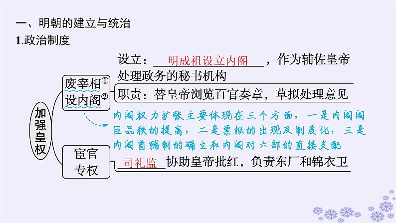 备战2025届高考历史一轮总复习第4单元明清中国版图的奠定与面临的挑战第11讲从明朝建立到清军入关课件08