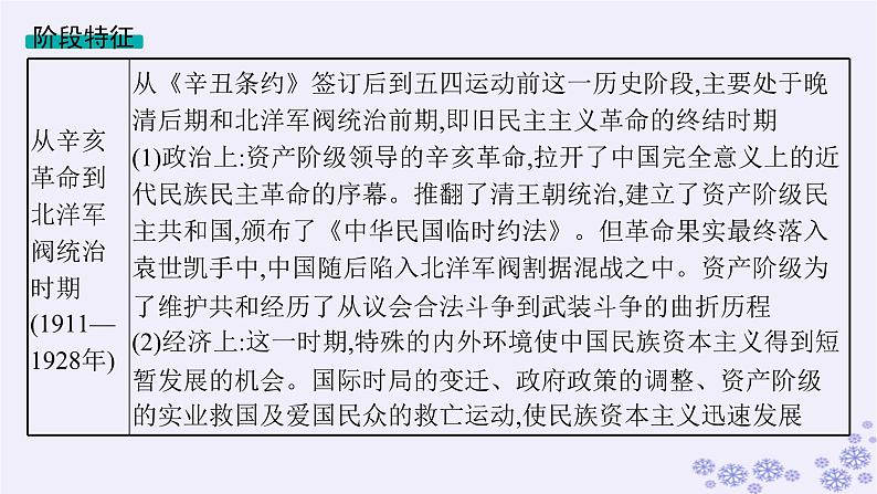 备战2025届高考历史一轮总复习第6单元辛亥革命与中华民国的建立第17讲辛亥革命课件第3页