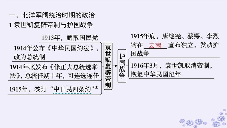 备战2025届高考历史一轮总复习第6单元辛亥革命与中华民国的建立第18讲北洋军阀统治时期的政治经济和文化课件第5页