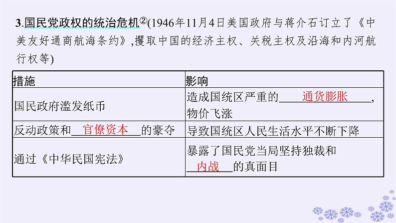 备战2025届高考历史一轮总复习第7单元中国共产党成立与新民主主义革命的探索和胜利第22讲人民解放战争课件07