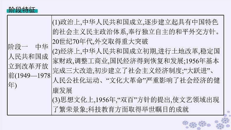 备战2025届高考历史一轮总复习第8单元中华人民共和国成立与社会主义革命和建设第23讲中华人民共和国成立和向社会主义的过渡课件第4页