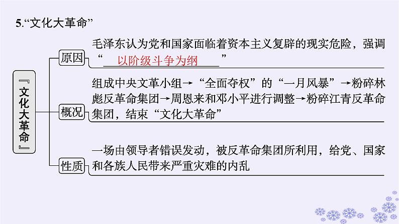 备战2025届高考历史一轮总复习第8单元中华人民共和国成立与社会主义革命和建设第24讲社会主义建设在探索中曲折发展课件第8页