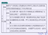 备战2025届高考历史一轮总复习第9单元古代文明的产生与发展及中古时期的世界第26讲古代文明的产生与发展课件