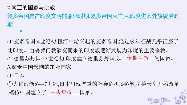 备战2025届高考历史一轮总复习第9单元古代文明的产生与发展及中古时期的世界第28讲中古时期的亚洲非洲和美洲课件06