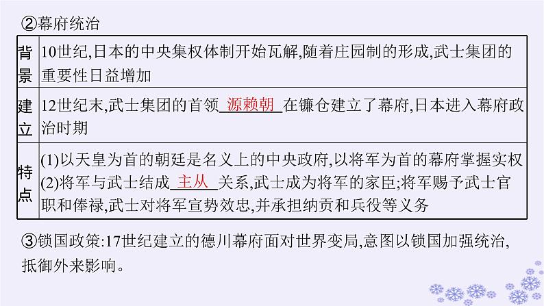 备战2025届高考历史一轮总复习第9单元古代文明的产生与发展及中古时期的世界第28讲中古时期的亚洲非洲和美洲课件07