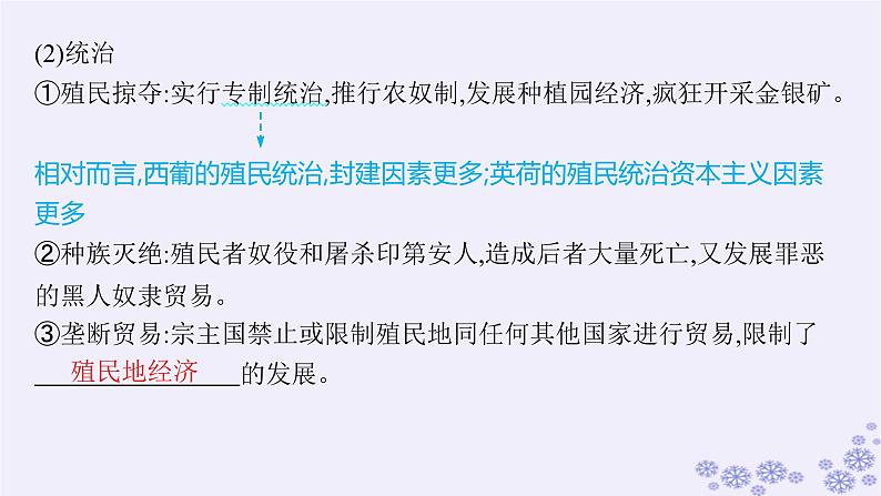 备战2025届高考历史一轮总复习第11单元工业革命与马克思主义的诞生及世界殖民体系的形成第34讲世界殖民体系与亚非拉民族独立运动课件06